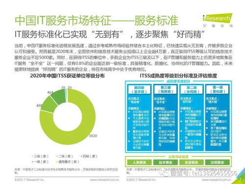 2021年中國IT服務(wù)供應(yīng)鏈數(shù)字化升級研究報告——數(shù)字內(nèi)容制作服務(wù)篇