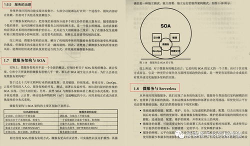 顛覆認(rèn)知，微服務(wù)架構(gòu)及設(shè)計(jì)模式還能這么理解，不愧是阿里大佬——數(shù)字內(nèi)容制作服務(wù)篇